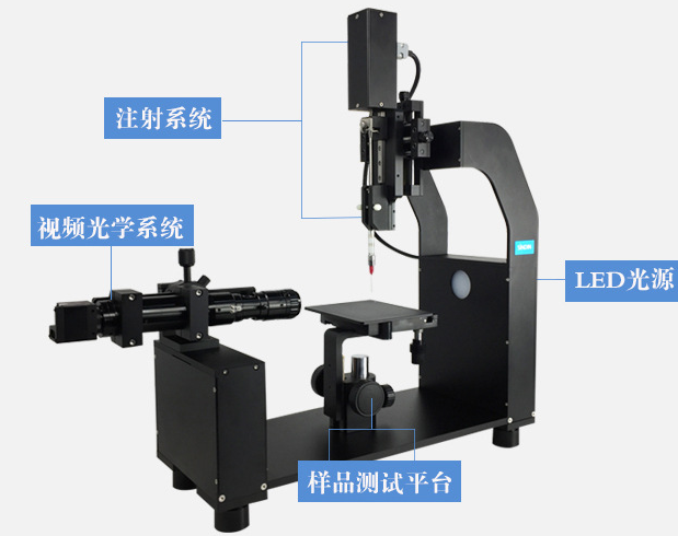 【界面张力仪】界面张力仪的选购技巧