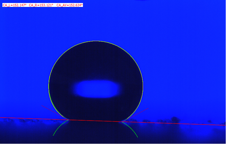 contact angle color image