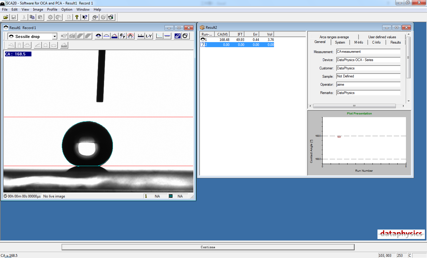 measurement of surface tension and contact angle by drop shape analysis software