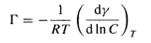 Critical micelle concentration