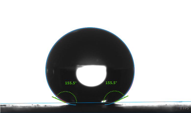 Young-Laplace equation fitting to measure contact angle